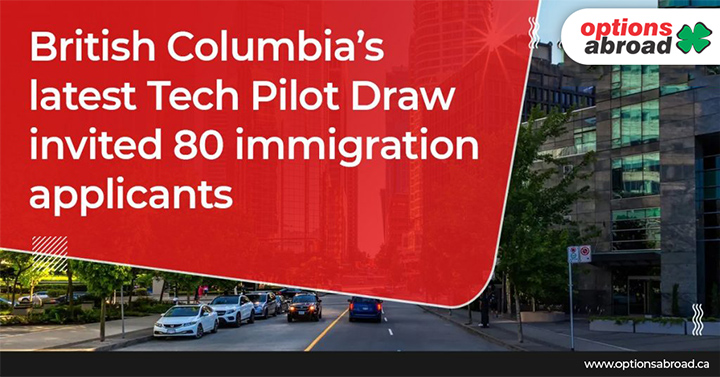 British Columbia’s latest Tech Pilot Draw invited 80 immigration applicants